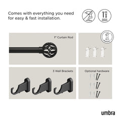 Aria Cage Pinpoint Rod