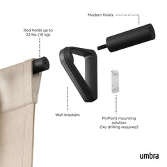 Trinity Pin-Point Curtain Rod